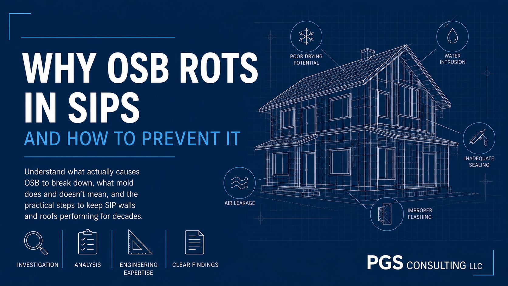 Why OSB Rots in SIPs And How to Prevent It