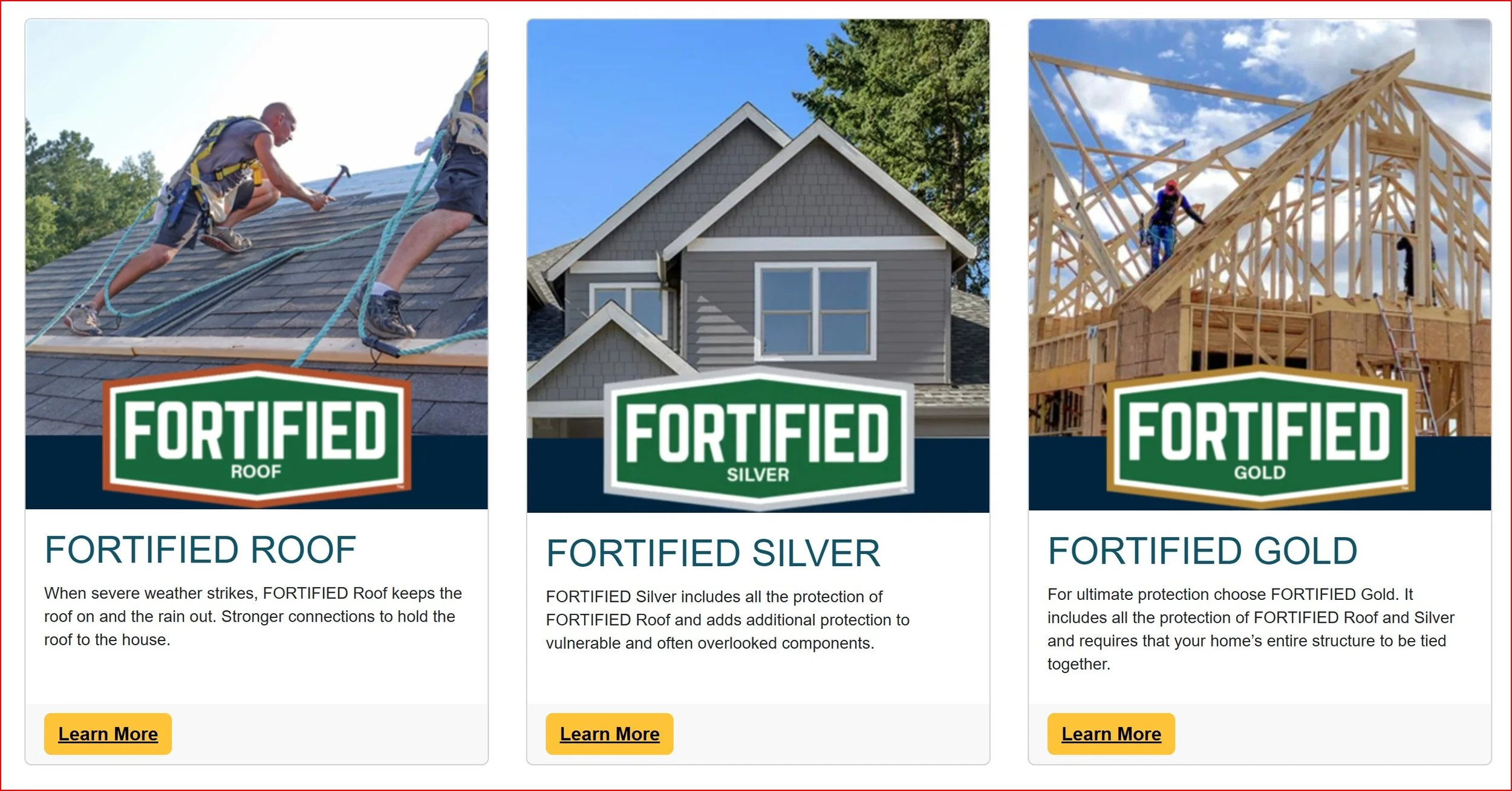 FORTIFIED Homes and SIPs: The Insurance Discount Almost Nobody Knows About