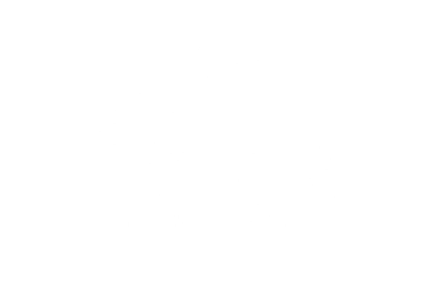 Hole In The Wall Fishing