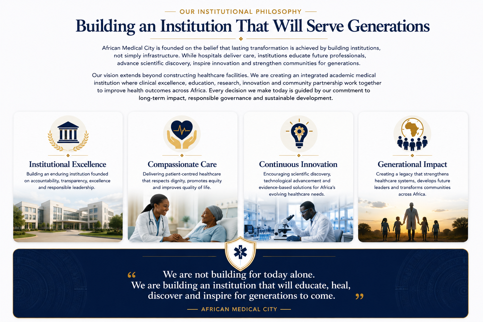 Institutional philosophy page of African Medical City website featuring the vision to build an institution serving multiple generations through healthcare, education, research, and community. Four key values are highlighted: Institutional Excellence with an icon of a classical building, Compassionate Care with an icon of hands holding a heart, Continuous Innovation with a light bulb icon, and Generational Impact with an icon of Africa and a family. A quote about building for future generations is at the bottom.