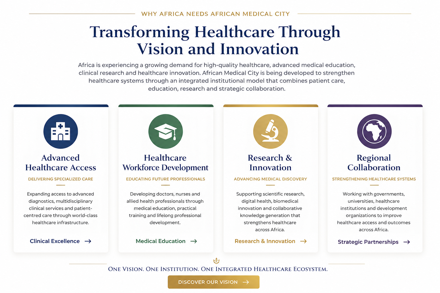 A webpage about transforming healthcare in Africa through vision and innovation, highlighting advanced healthcare access, medical workforce development, research & innovation, and regional collaboration, with icons and sections describing each focus area.