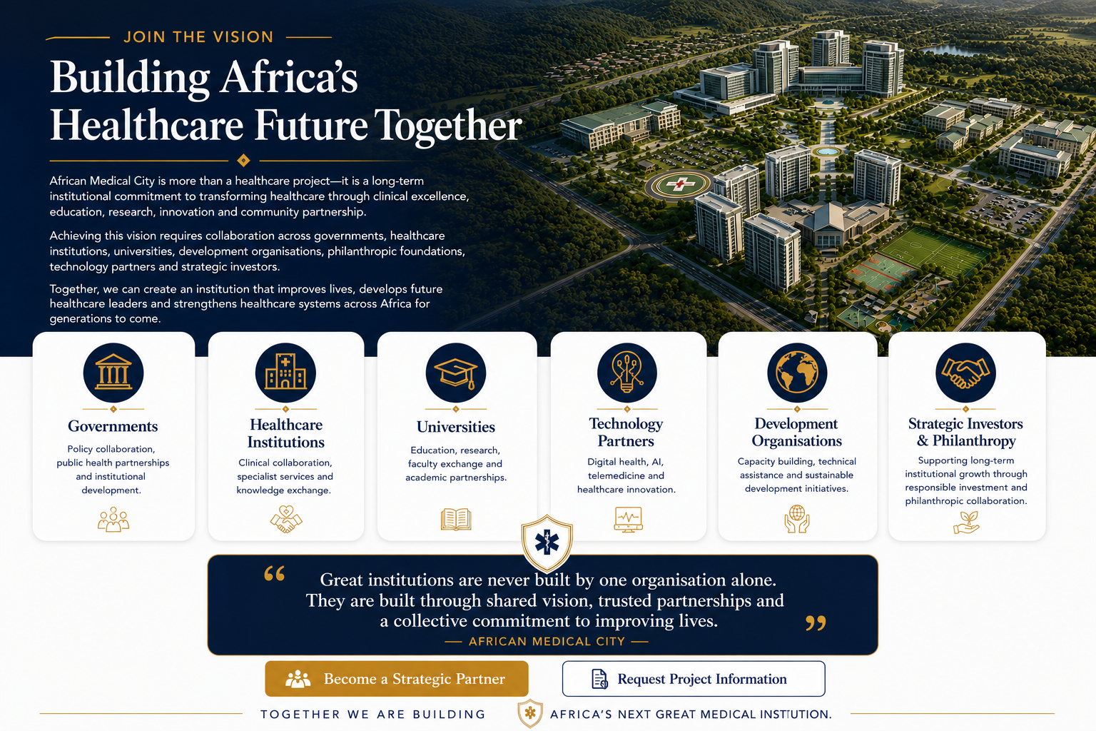 Aerial view of a large, modern medical campus with multiple hospital buildings, green spaces, sports fields, and a helipad, representing African Medical City.