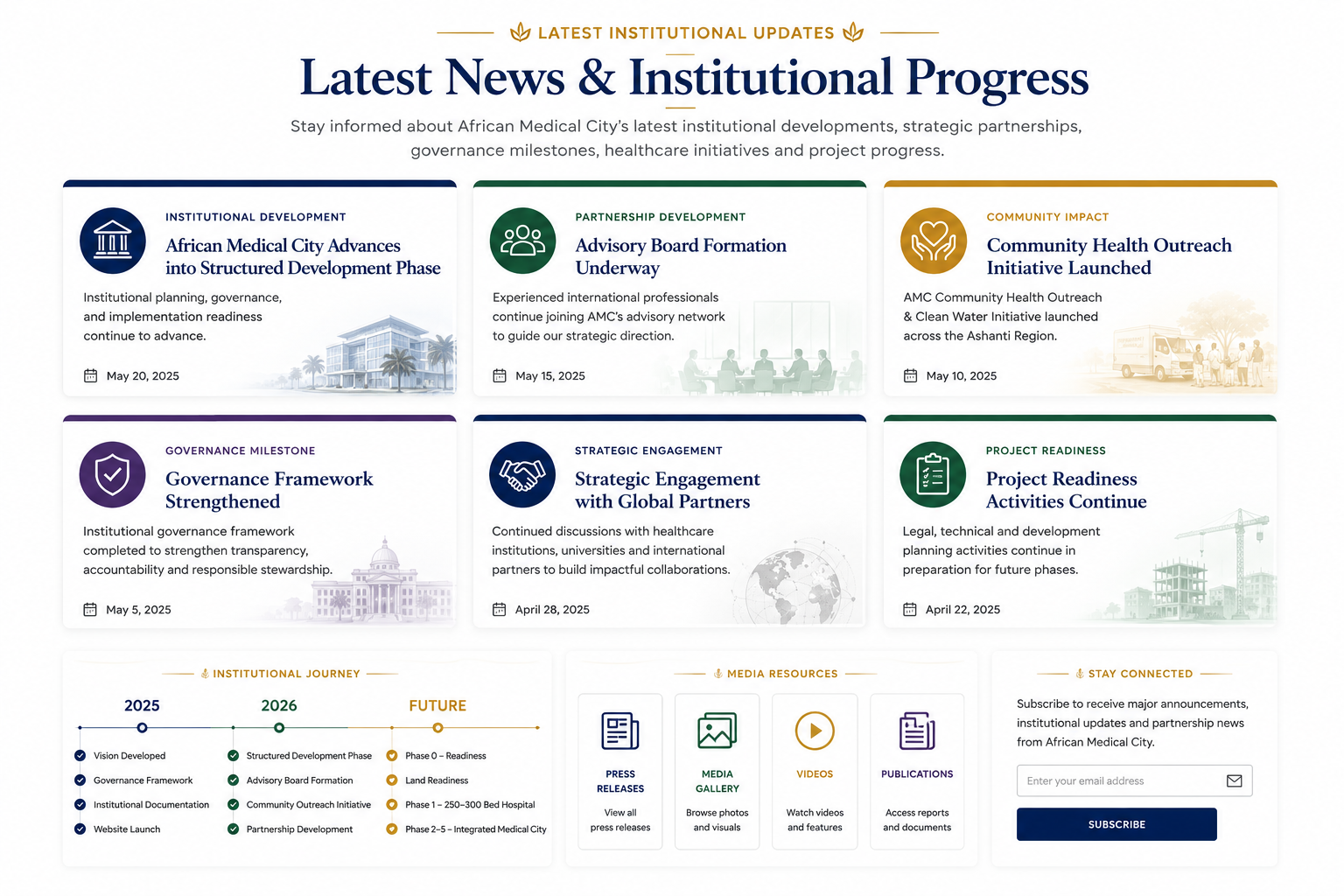 A webpage titled 'Latest News & Institutional Progress' displays updates on African Medical City's developments, including progress in institutional planning, strategic partnerships, community outreach, governance, and project readiness, with dates ranging from May to April of 2025. Sections include institutional development, partnership formation, community impact, governance milestone, strategic engagement, project readiness activities, and media resources.