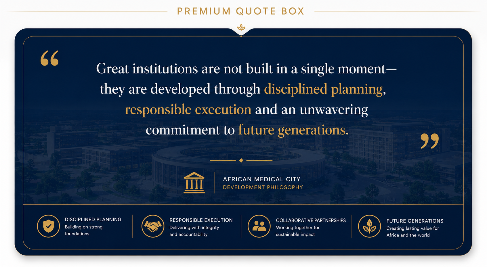 A digital graphic displaying a quote about institutions and planning, with a section labeled 'African Medical City' and its development philosophy. The background shows a modern cityscape. Below the quote are four icons with captions: a shield with a checkmark labeled 'Disciplinary Planning', hands shaking labeled 'Responsible Execution', two people icon labeled 'Collaborative Partnerships', and a leaf labeled 'Future Generations'.
