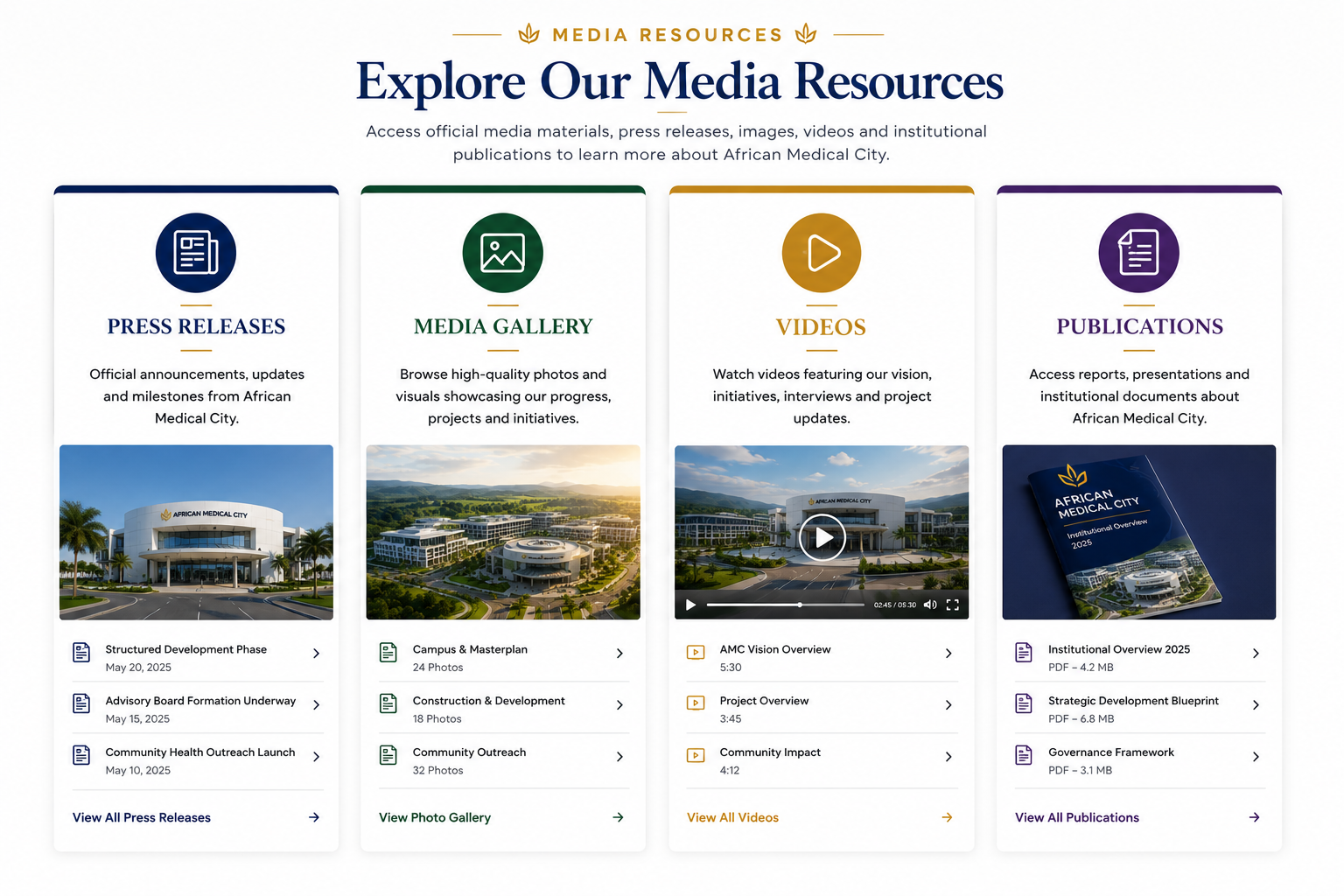 A webpage titled 'Explore Our Media Resources' with four sections: Press Releases, Media Gallery, Videos, and Publications, each with related images and links to various media files and resources about African Medical City.