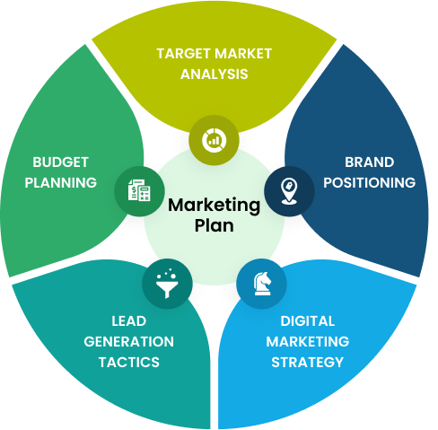 marketing-plan.png