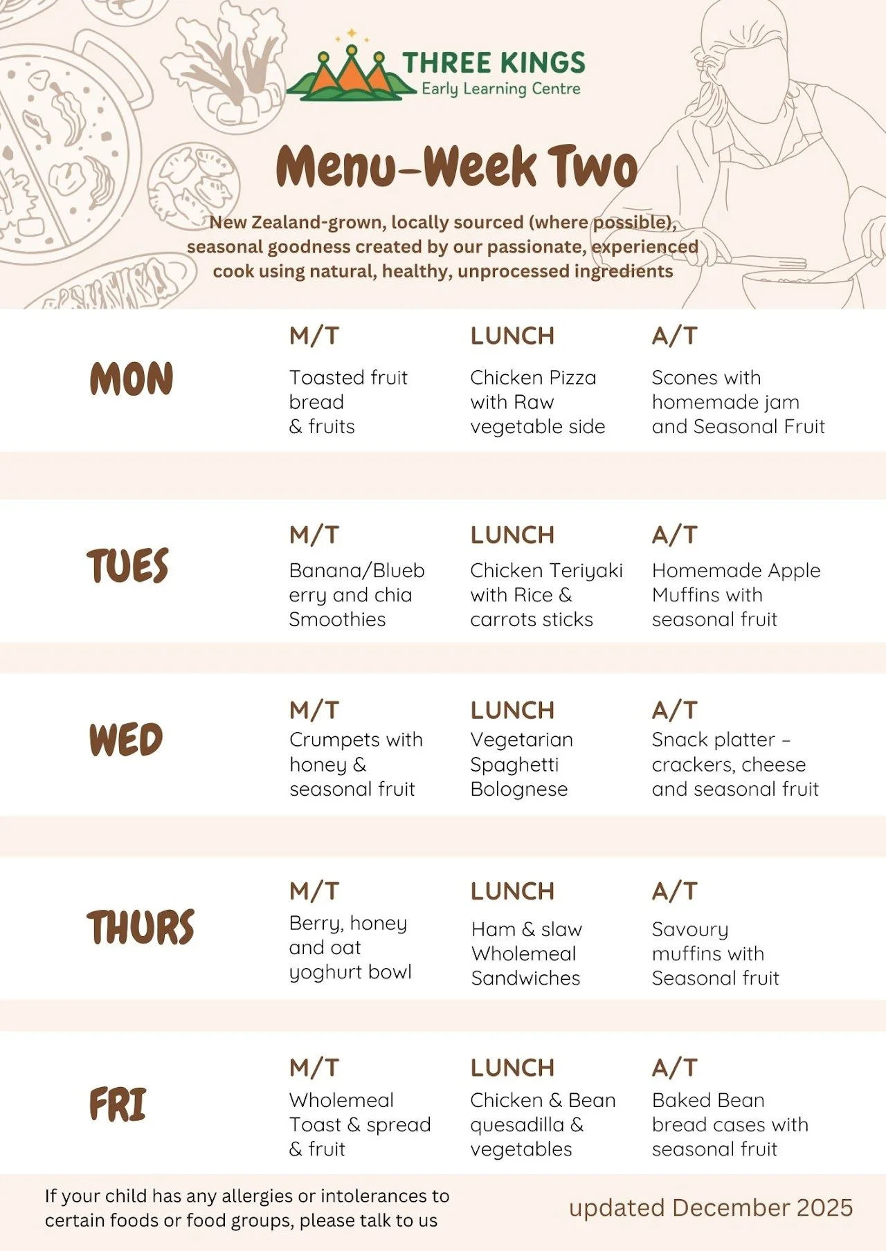Nutrition — Three Kings Early Learning Centre