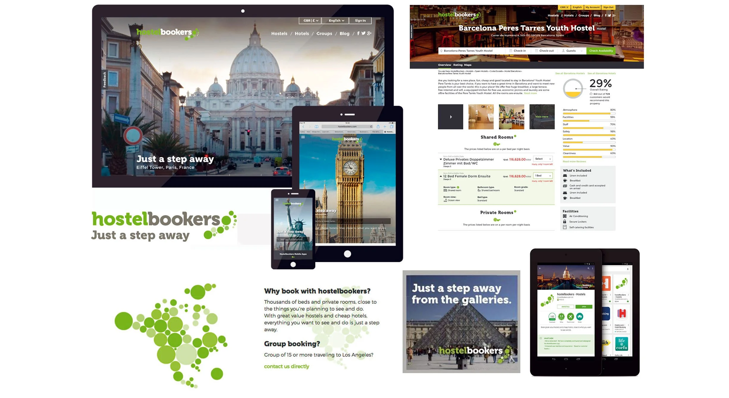 Hostelbookers Examples