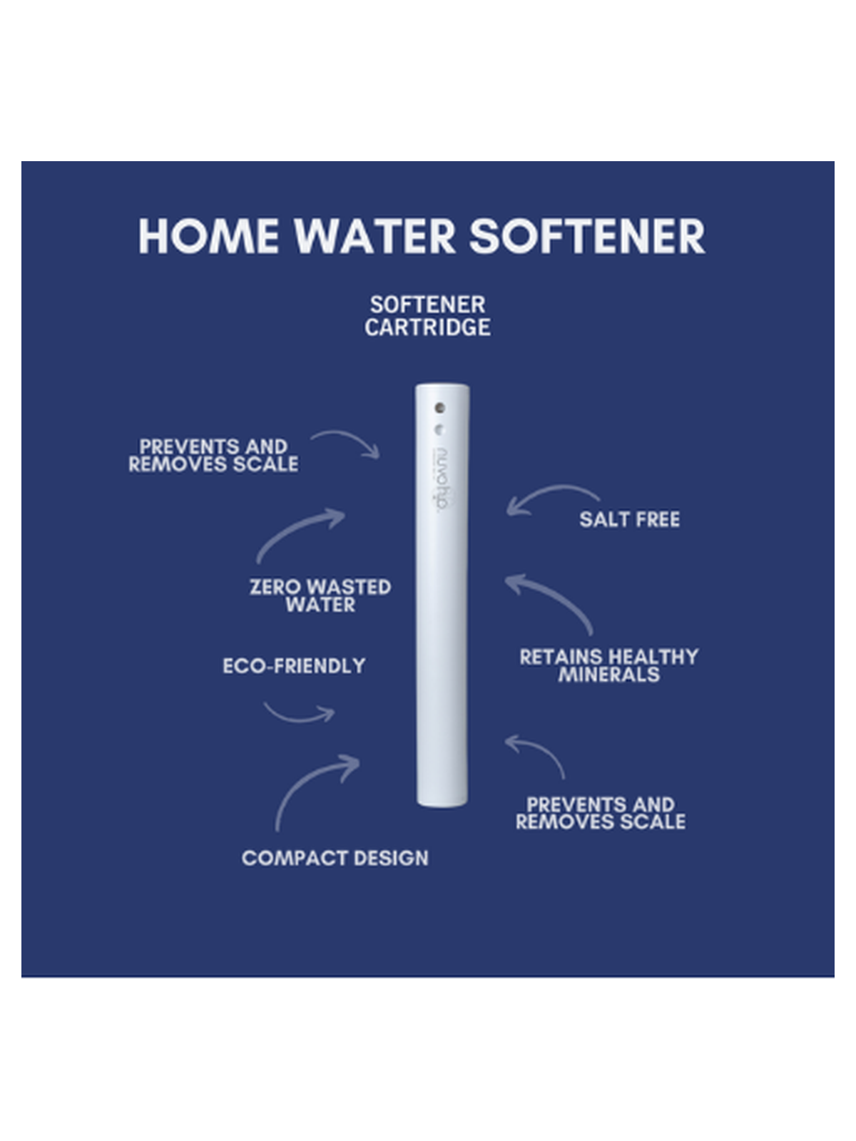 home_water_softener_infographic_3x4.png