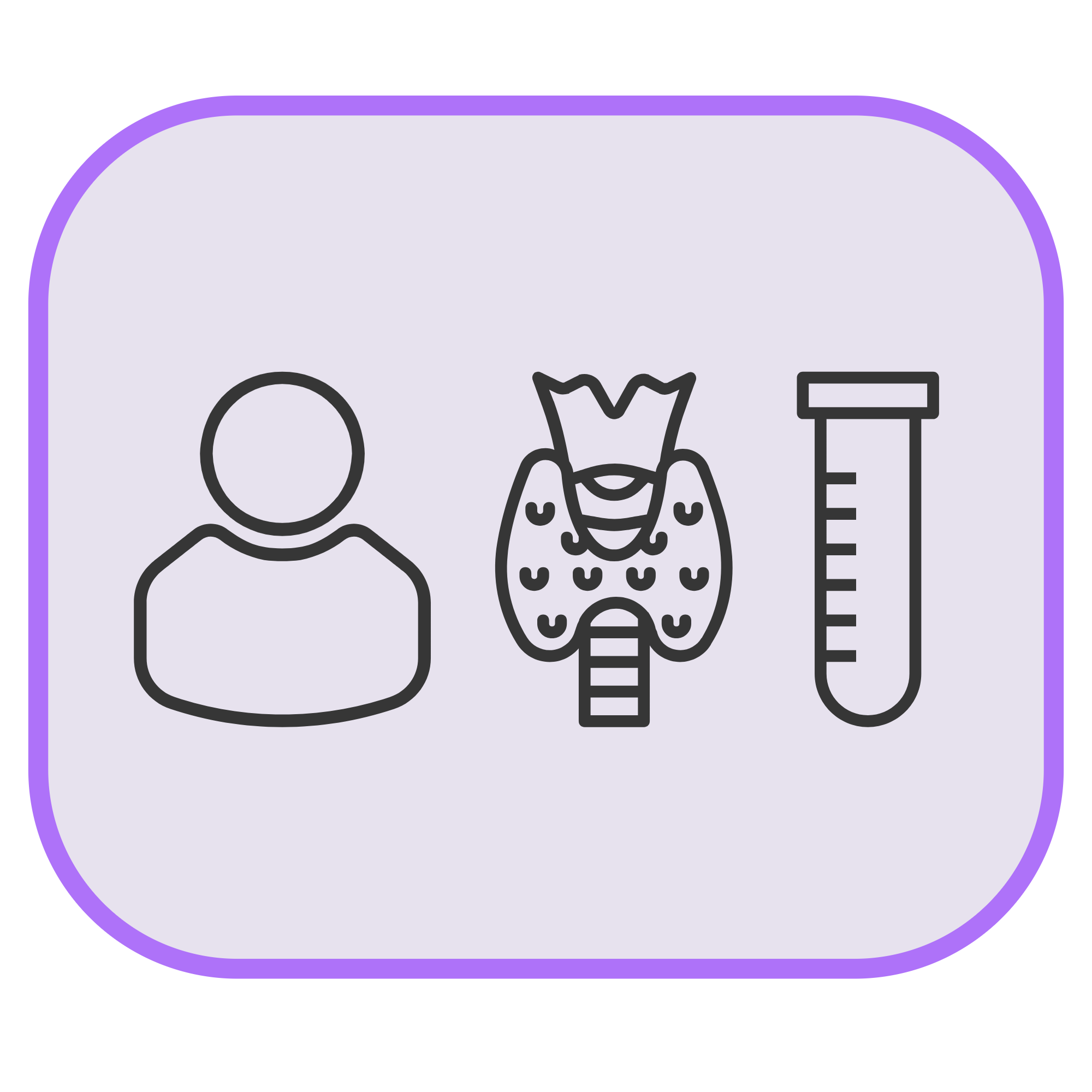 Thyroid Function Panel