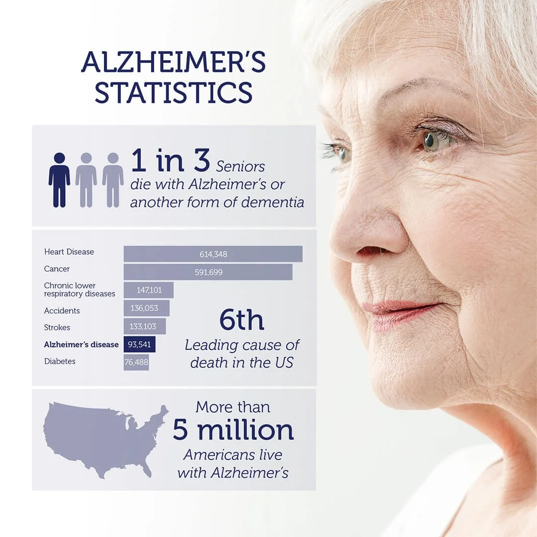 Alzheimer-2.jpg