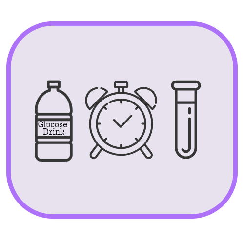 Glucose Tolerance Test (GTT)