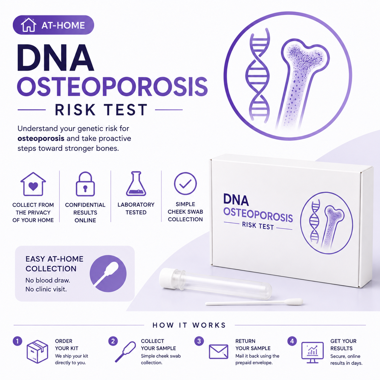 At-Home DNA Osteoporosis Risk Test