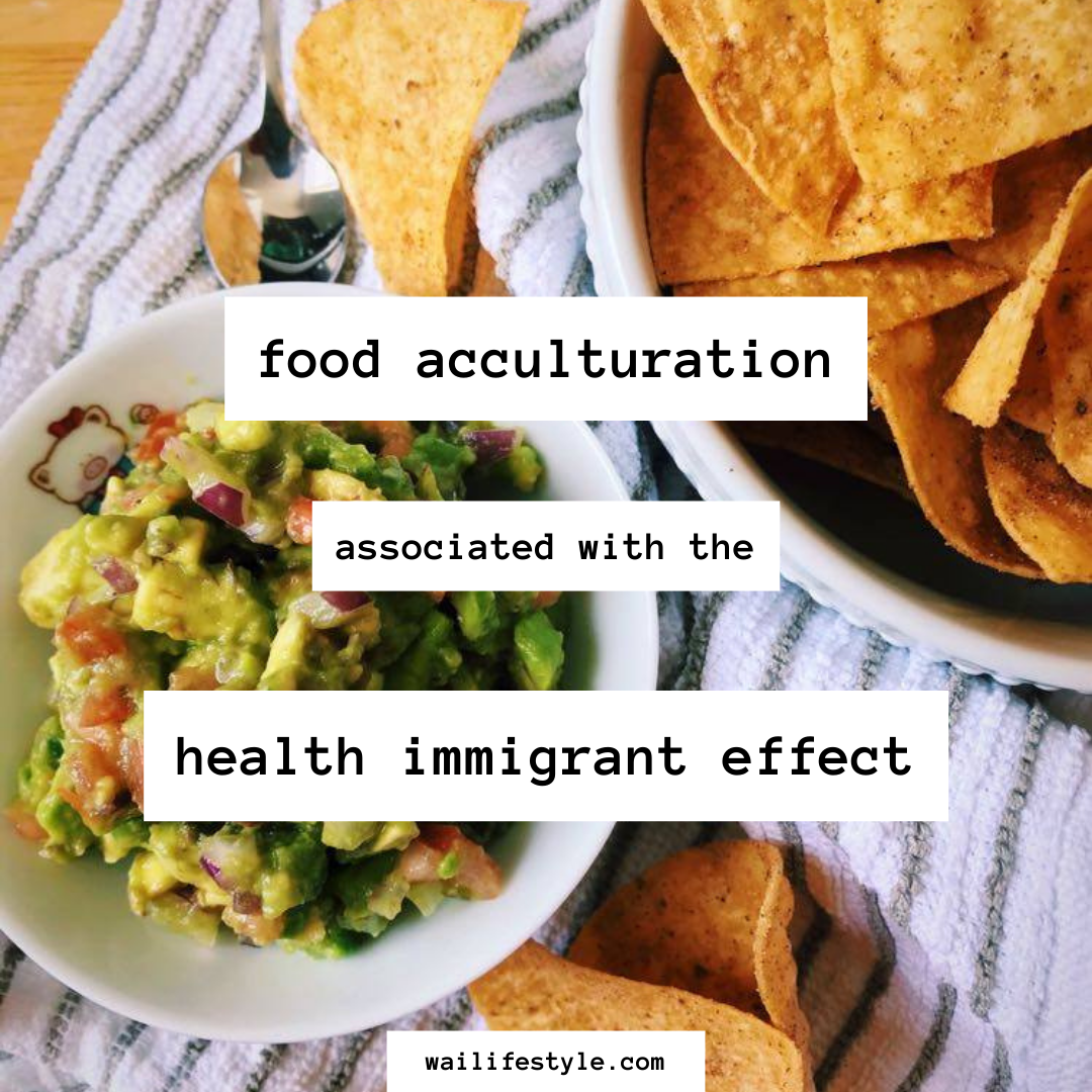 Food Acculturation + Health Disparities Among Resettled Migrants