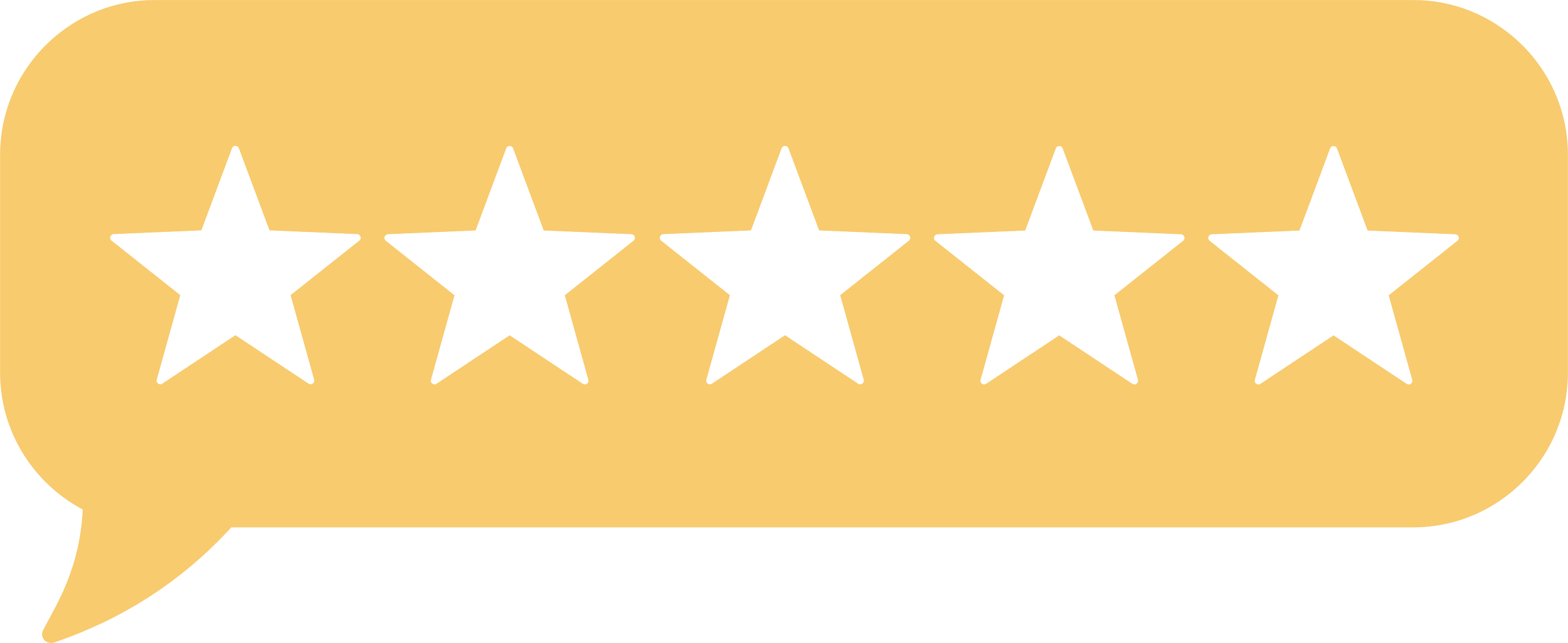 Reprise Construction Google Reviews Positive 5 Star