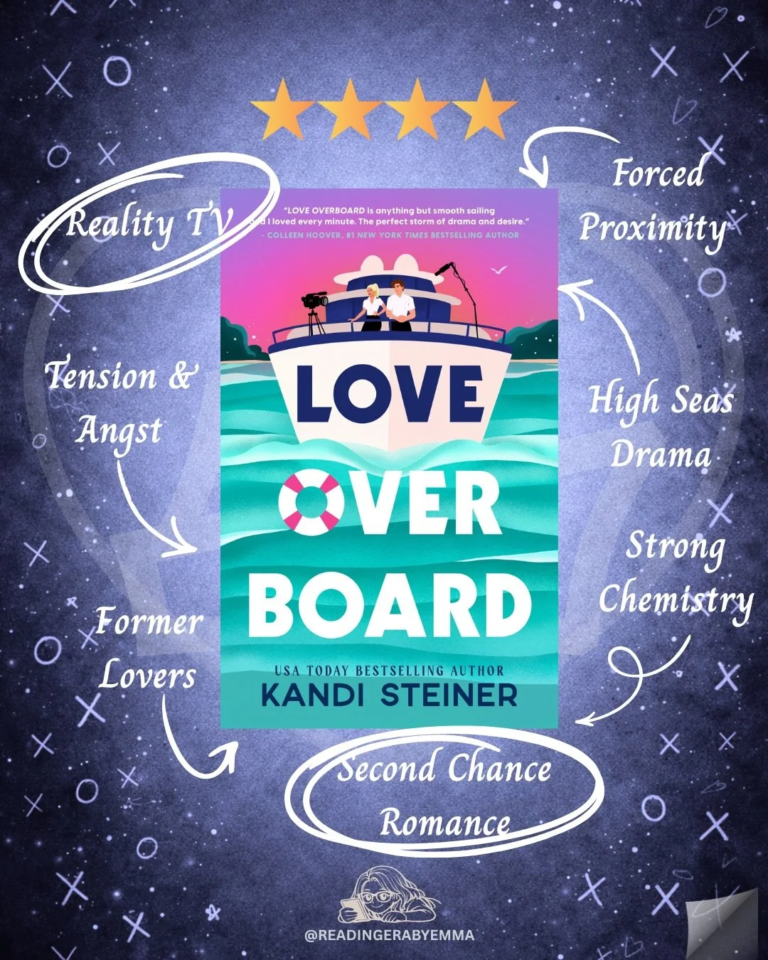 💙🚤 Love Overboard by @kandisteiner is a unique, drama filled, high seas romance that&rsquo;ll keep you hooked! 

This read is perfect for those who love: ✨ Second chance romance ✨ Forced proximity ✨ Reality TV drama ✨ Tension at sea

⭐️⭐️⭐️⭐️

Love
