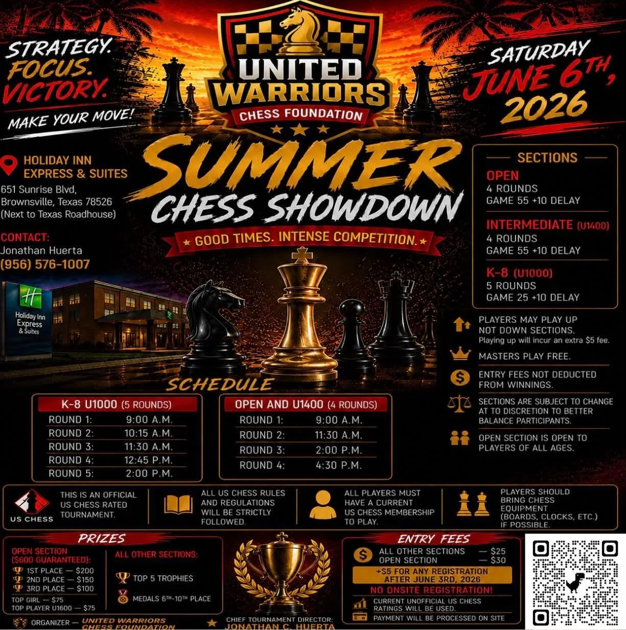 UWC Summer Showdown