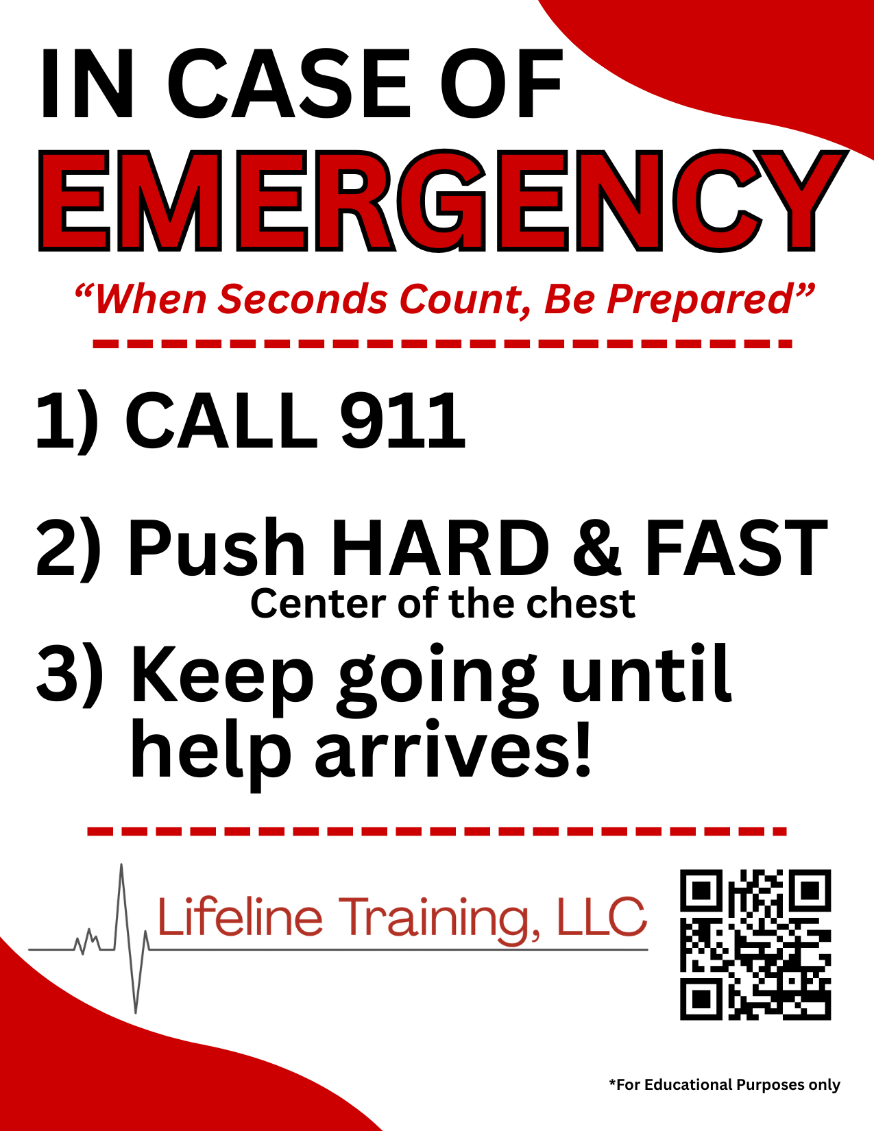 Emergency response instructions: Call 911, push hard and fast on the center of the chest, and keep going until help arrives, with a note to call 911 in case of emergency. The sign is from Lifeline Training, LLC, and includes a QR code and a heartbeat