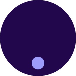 A dark purple circle with a small light purple circle near the bottom.