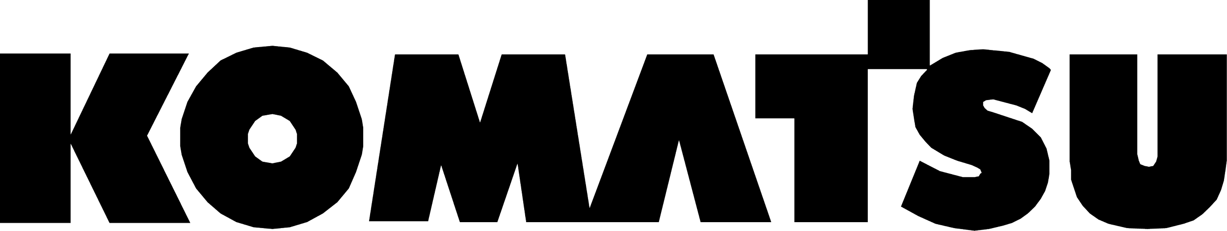Outline of the word 'KOMBATSI' in large, black capital letters against a white background.