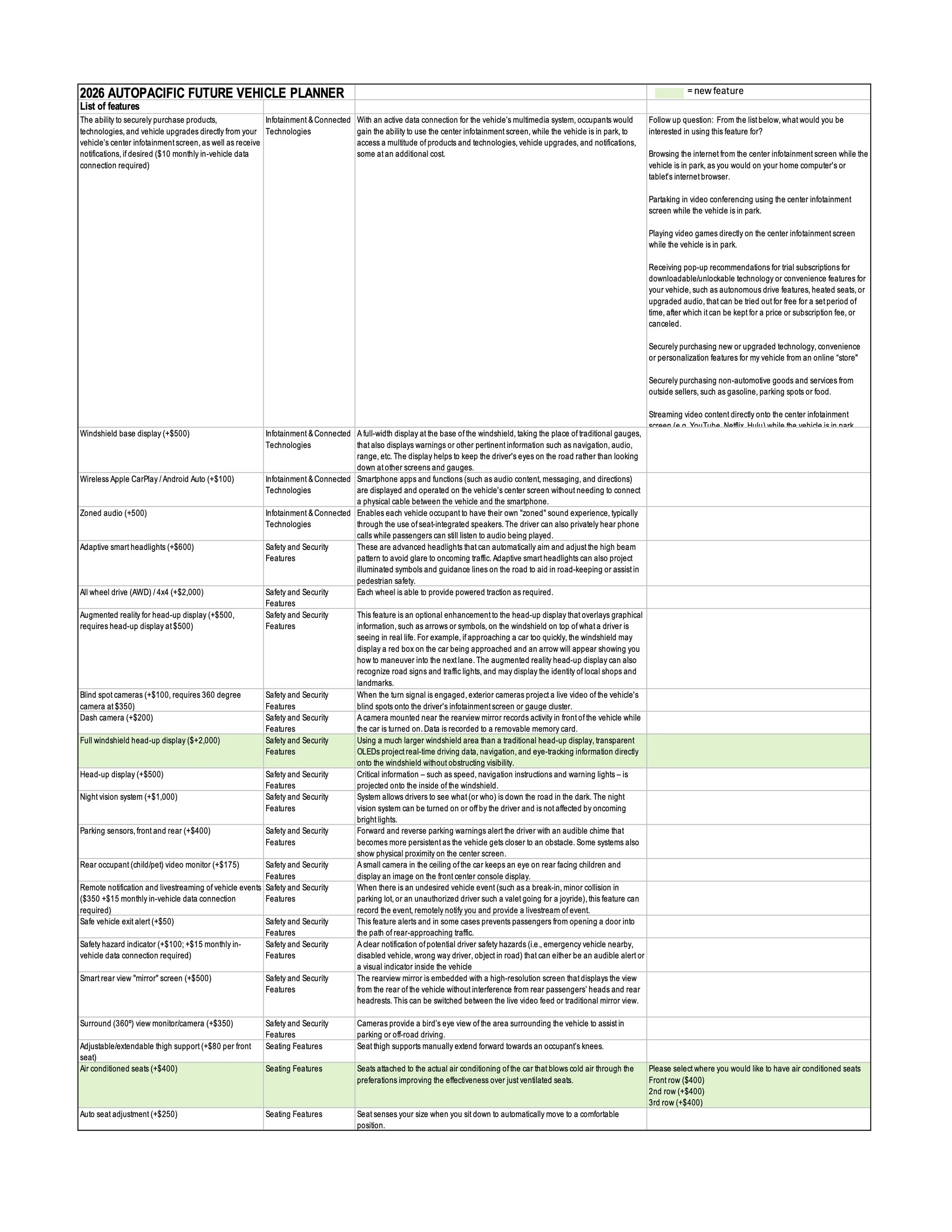 2026 FADS List of Features p4.xlsx.jpg