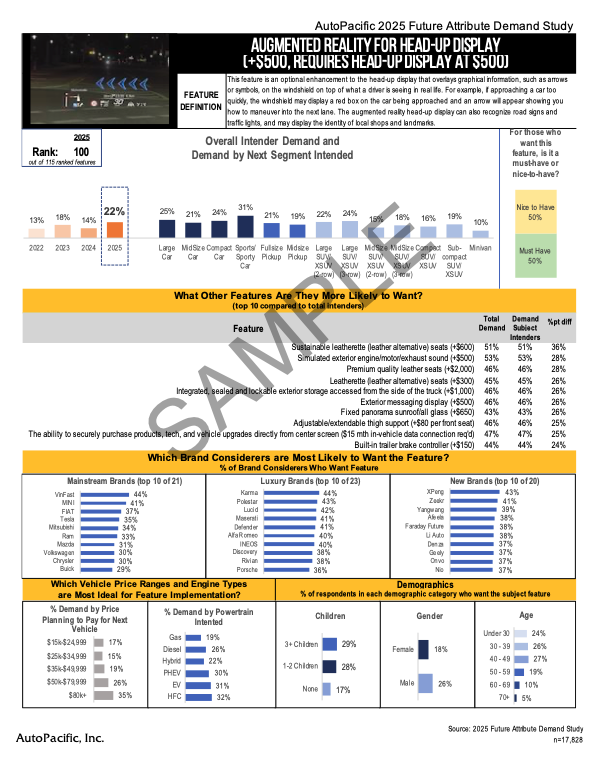 2026 FADS Individual Feature Pages