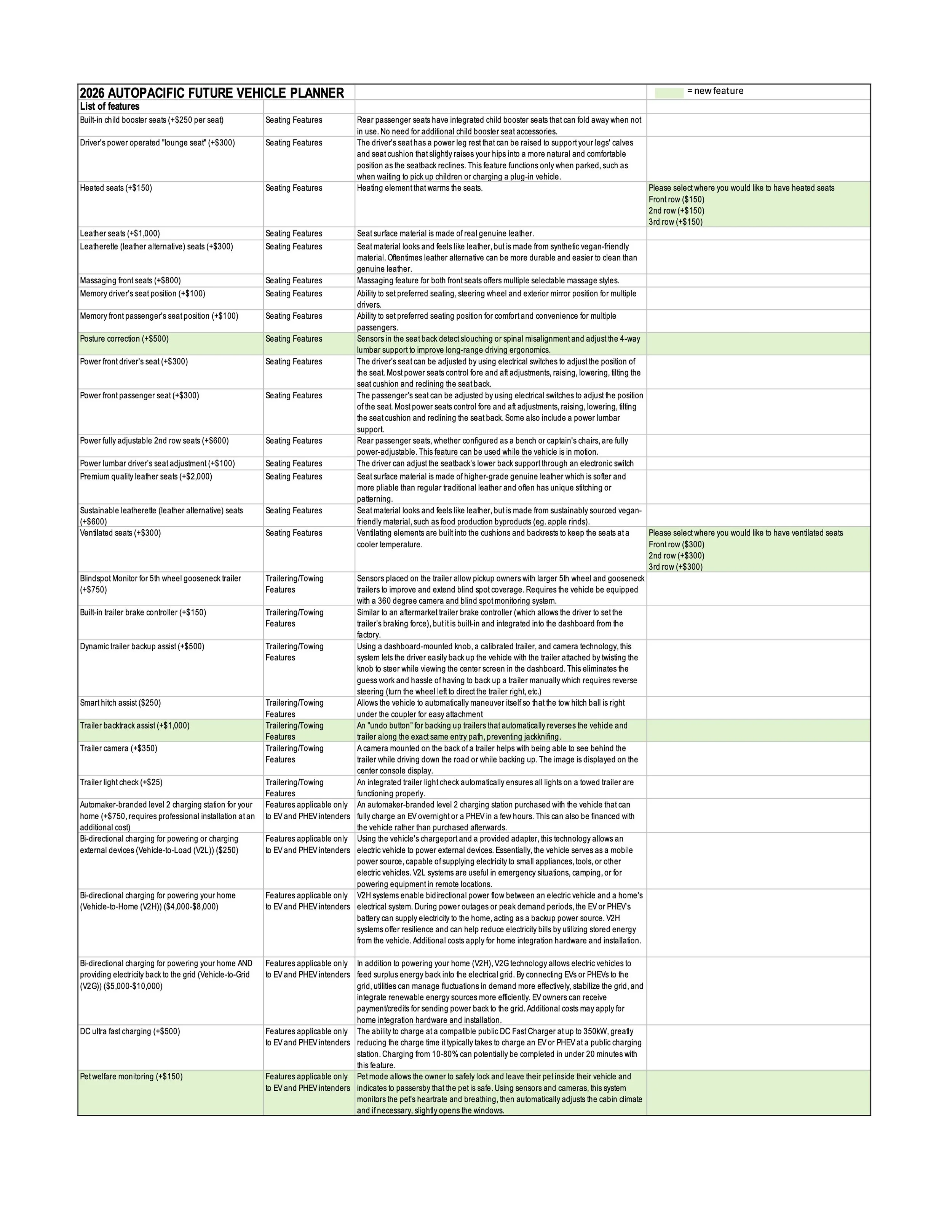 2026 FADS List of Features p5.xlsx.jpg
