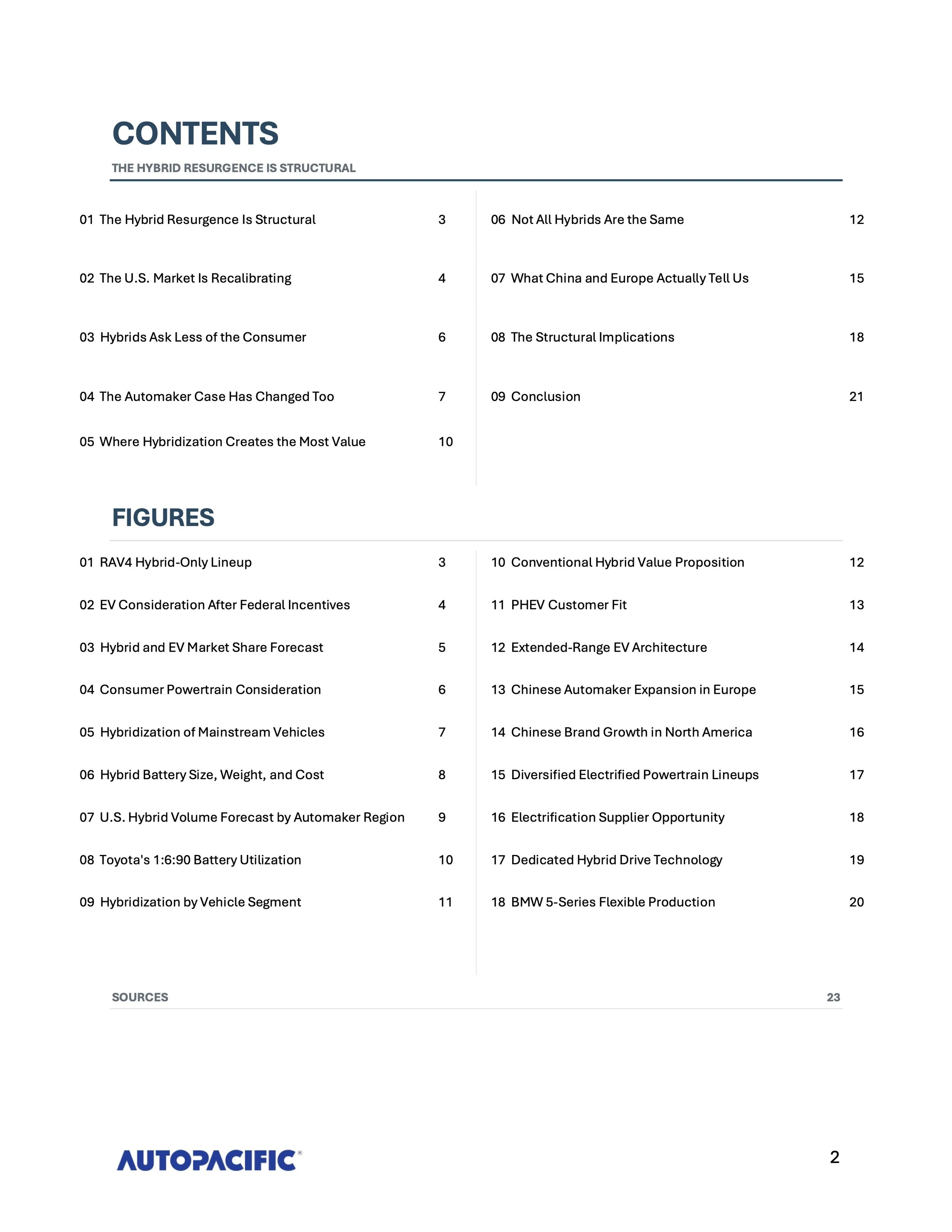 Hybrid TOC.jpg