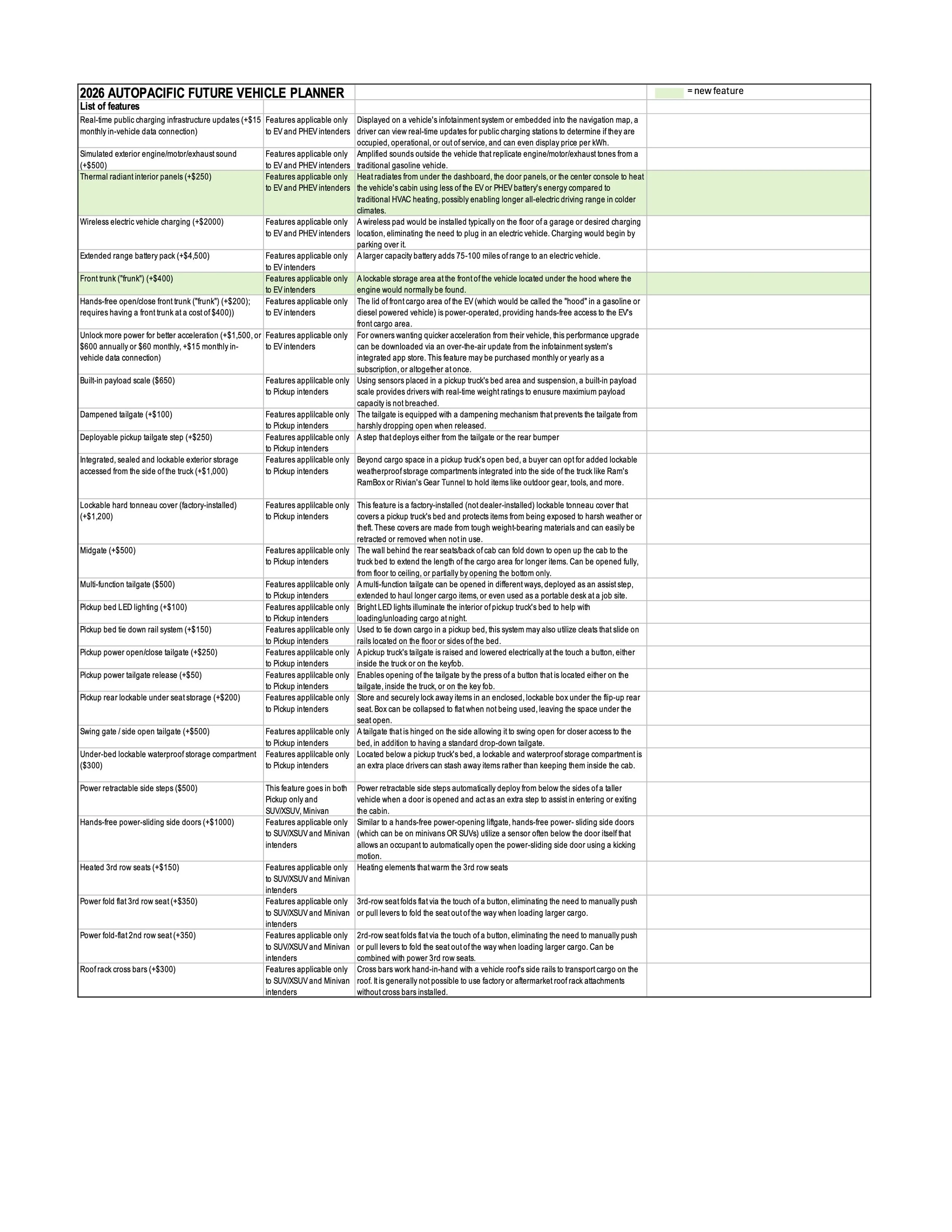 2026 FADS List of Features p6.xlsx.jpg