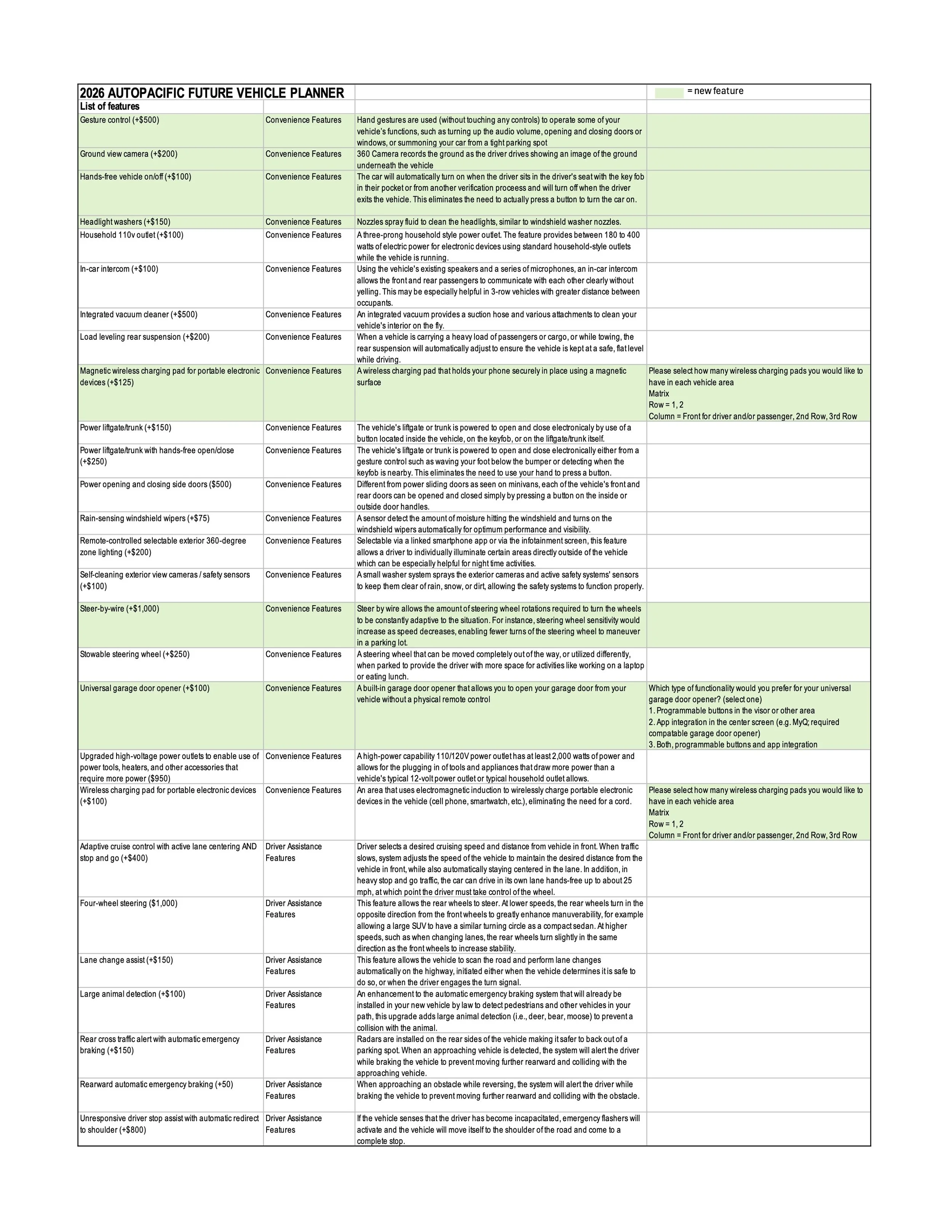 2026 FADS List of Features p2.xlsx.jpg