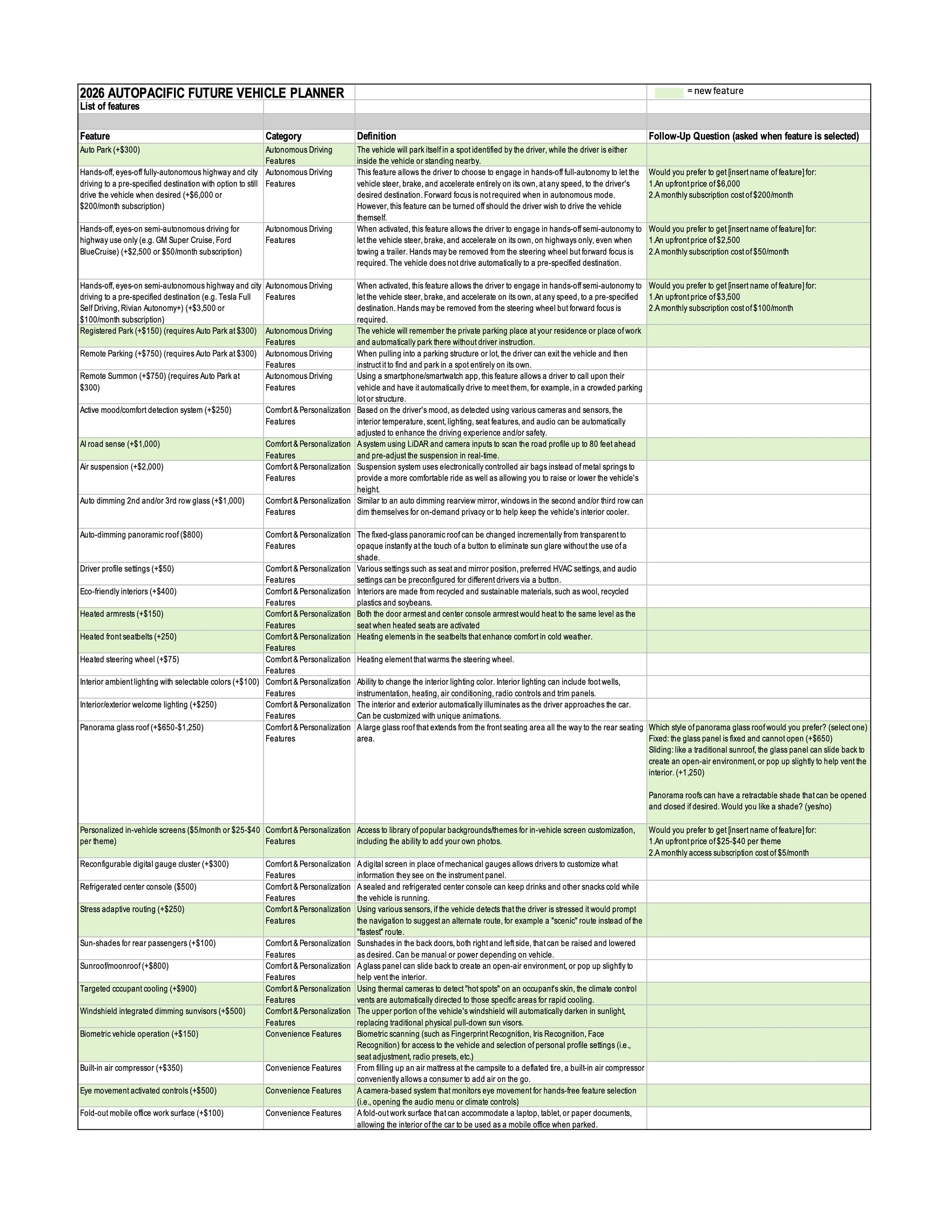 2026 FADS List of Features.xlsx.jpg