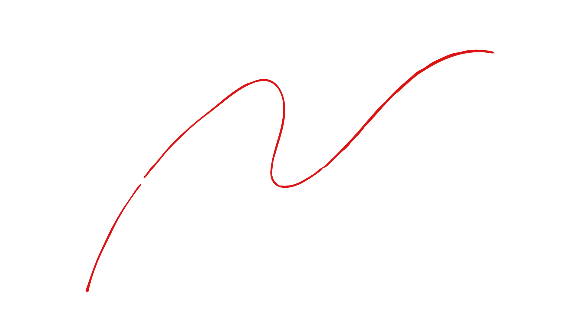 A graph showing a cubic function with a red curve, labeled y=f(x), with x and y axes.