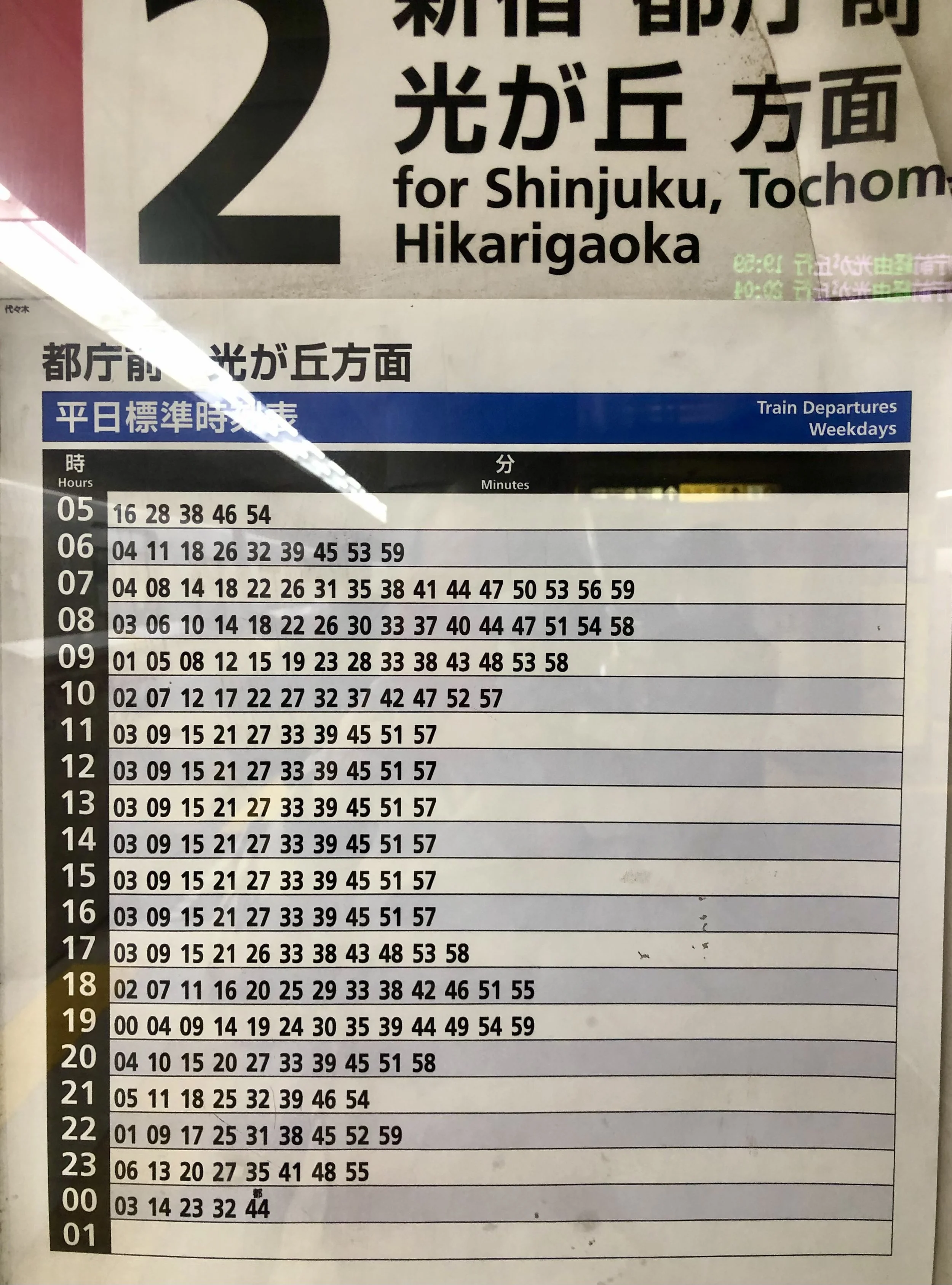 Ep. 4: Japanese trains run on time