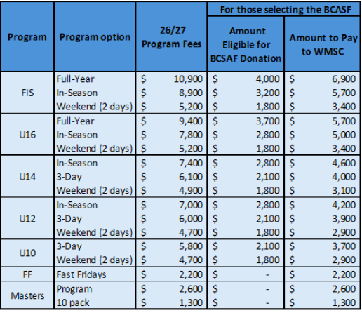 2026/2027 Winter Season Program Options