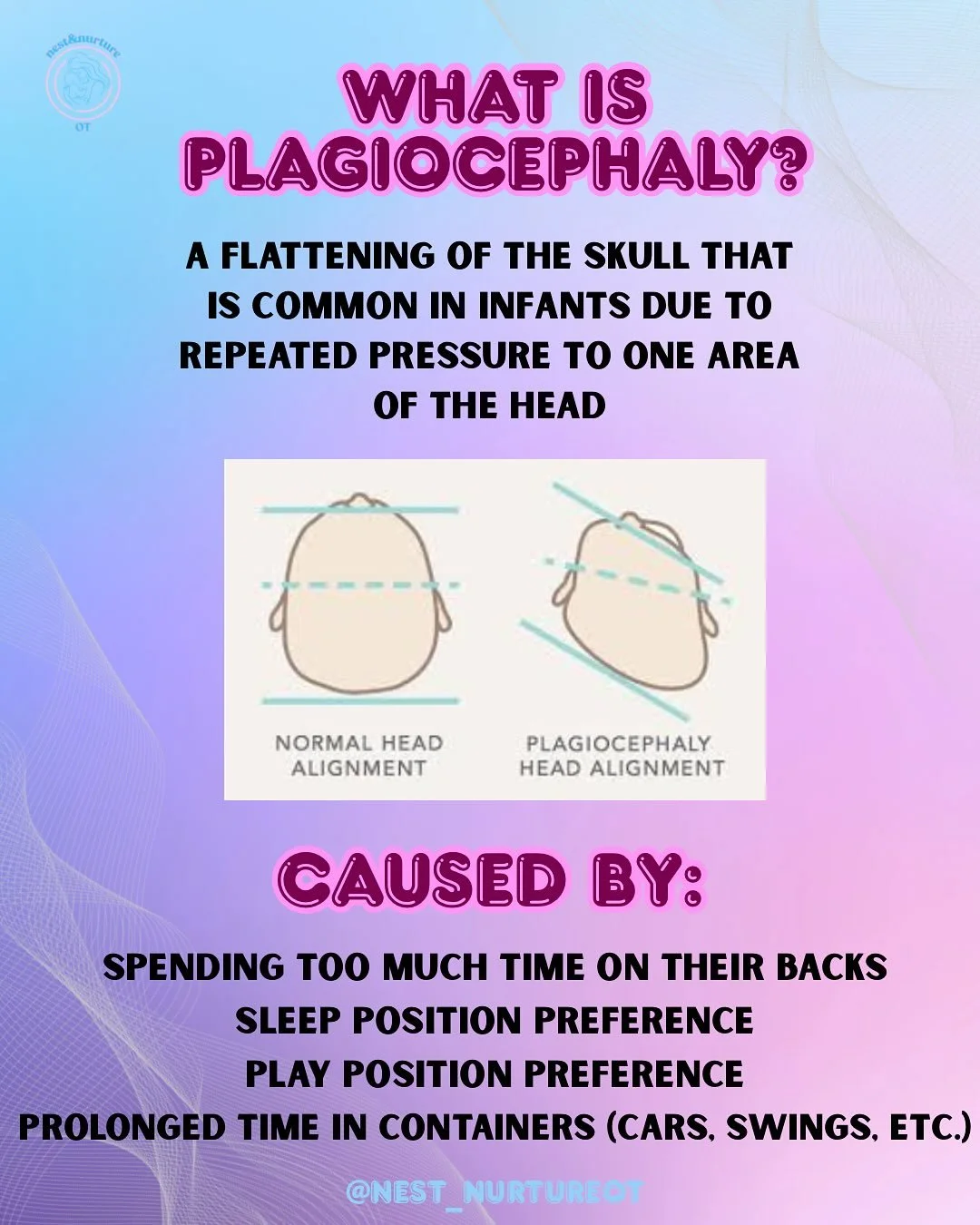 According to the American Academy of Pediatrics:
DETECTED torticollis occurs in up TO 16% of infants, with 90% of those infants also developing plagiocephaly ❗️ 

Mild cases of torticollis and plagiocephaly are often overlooked and undiagnosed, which