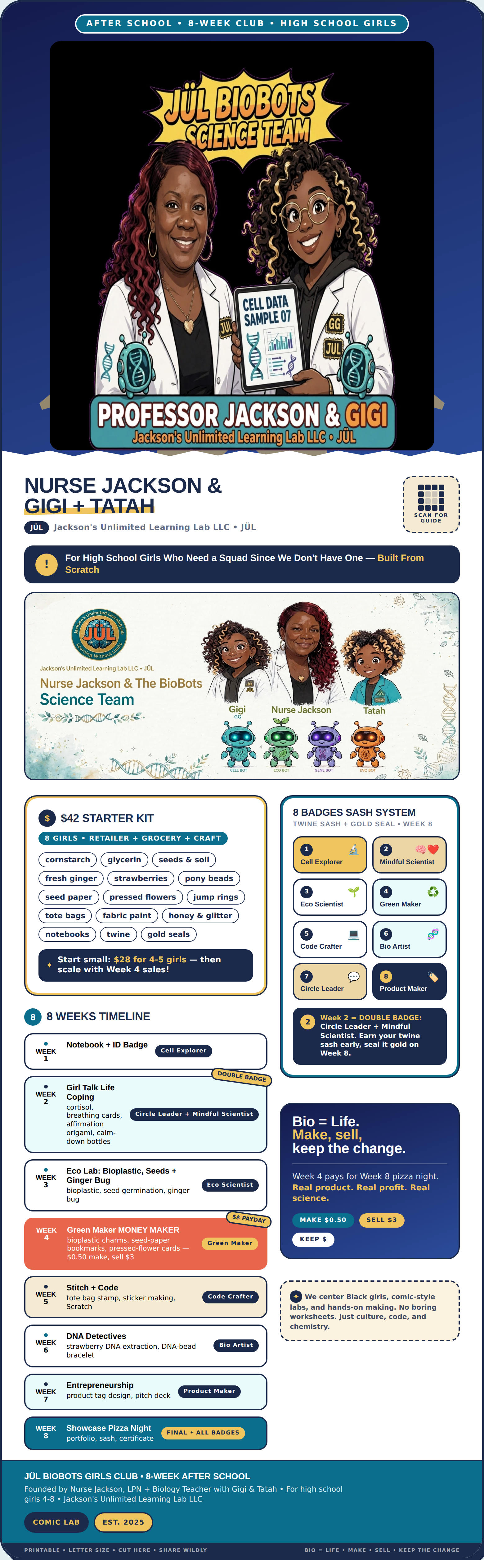 JÜL BioBots Girls Club: 8-Week After-School STEM + Entrepreneurship Program
