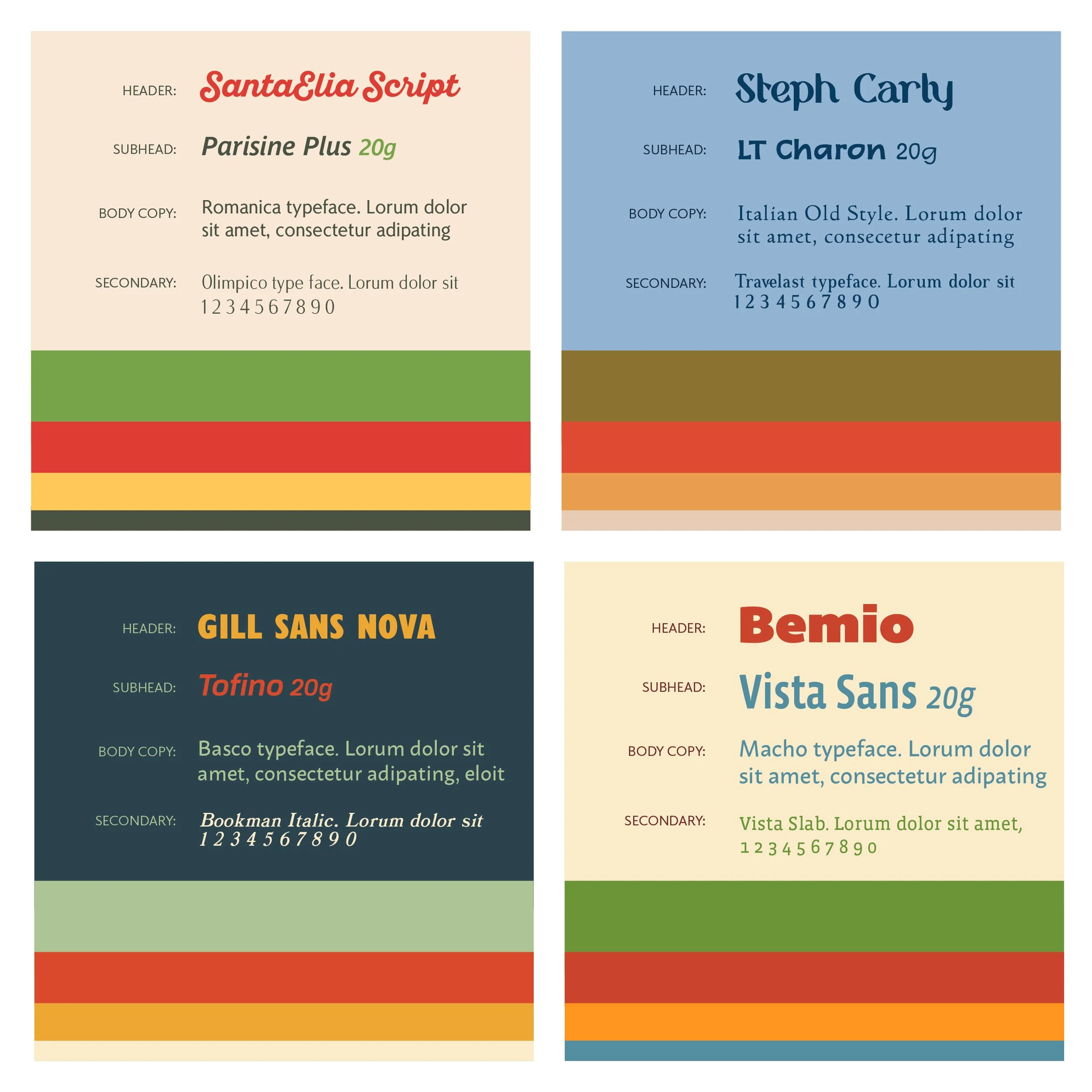 T2P1_Sophia_Veit_Type Hierarchy.jpg