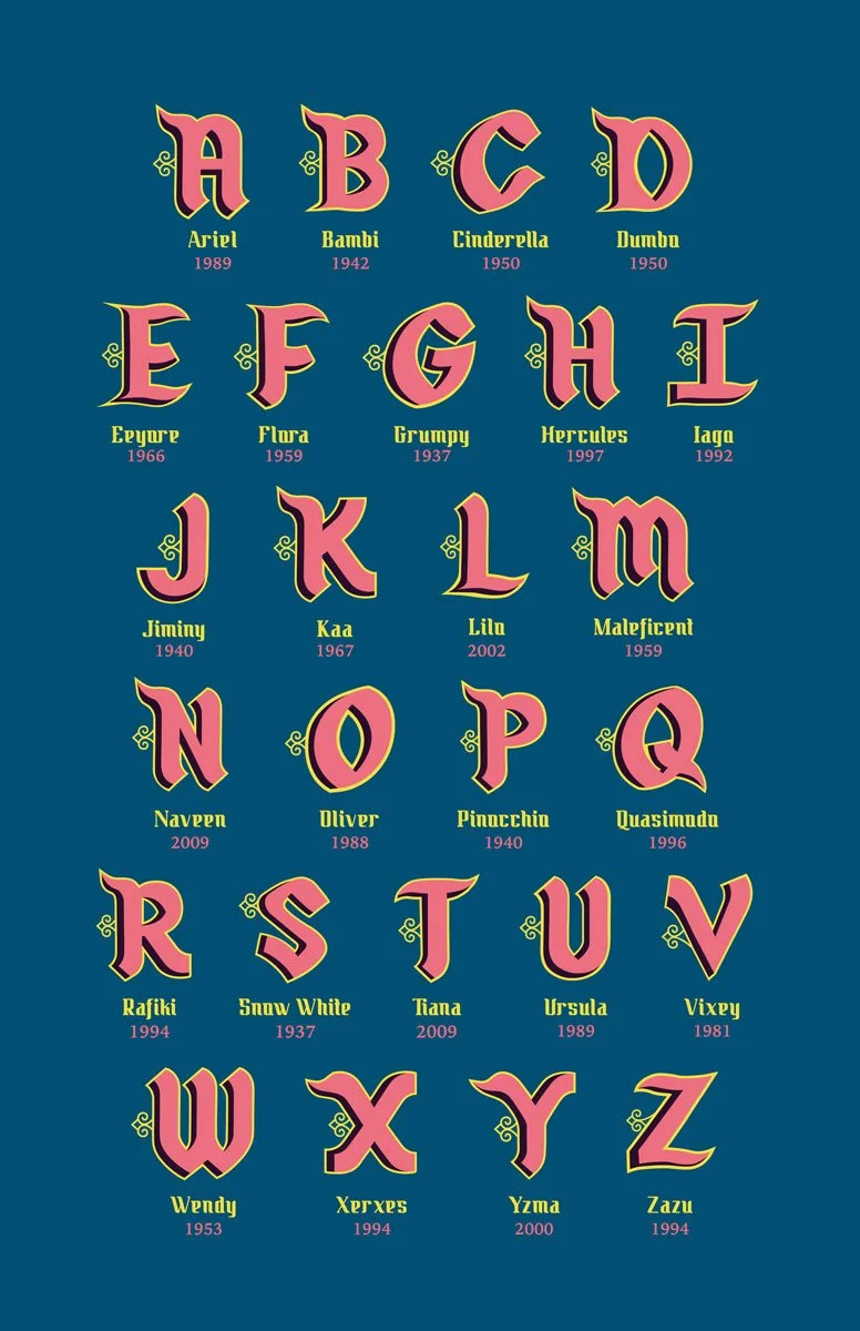 Alphabet poster. Early Disney Animation Inspired. Disney Letters. Disney Alphabet. Made by Sophia Joy Veit.