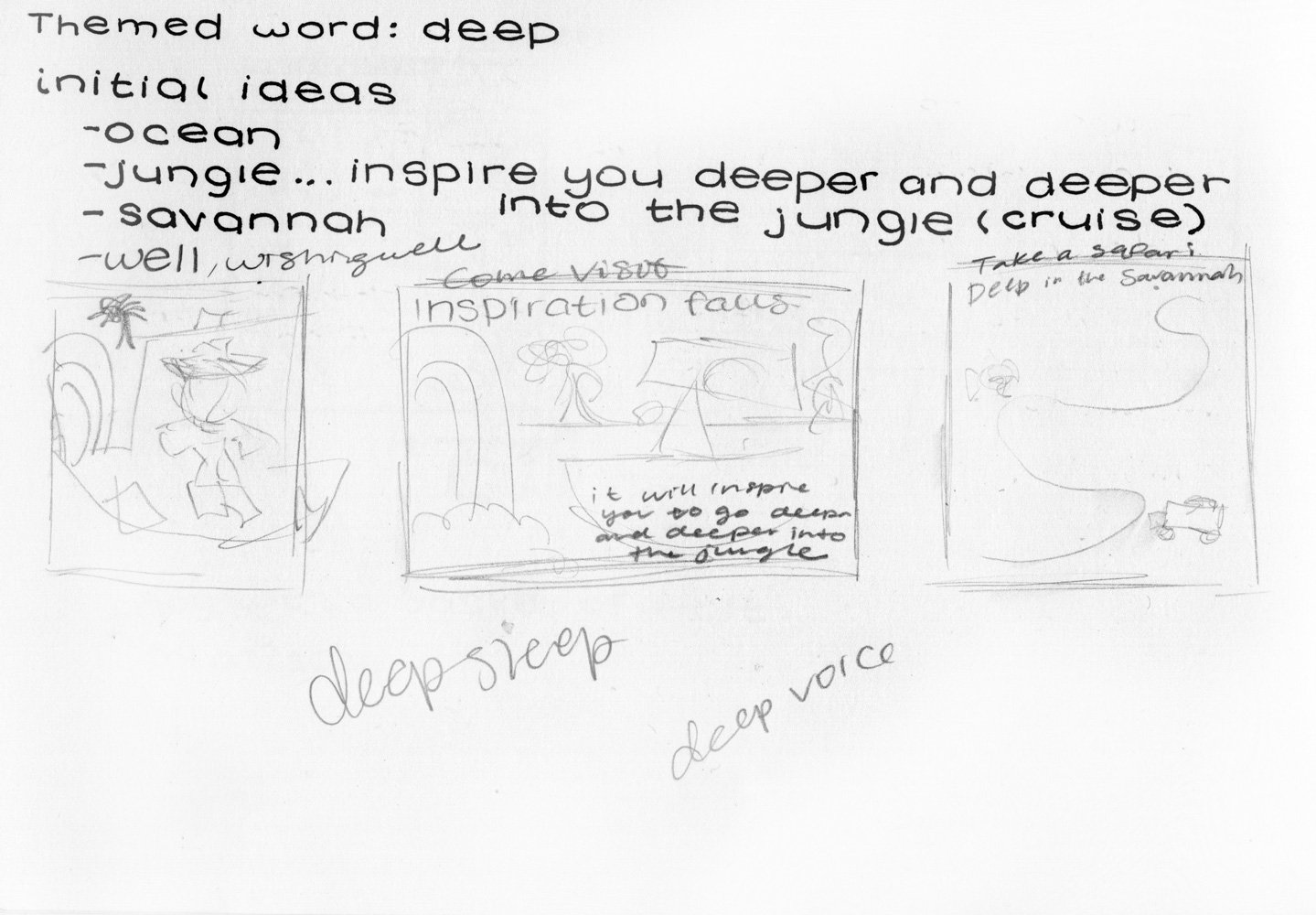 Sophia-Veit_Project-2_Research-and-Concept-Sketches-1.jpg