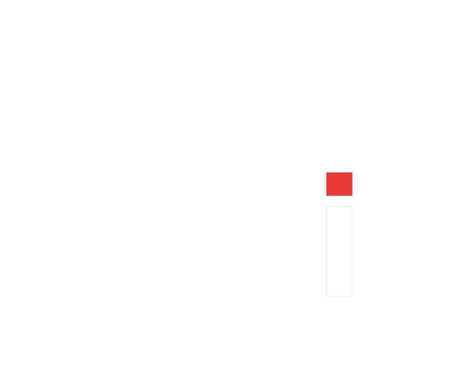 Butsch Media