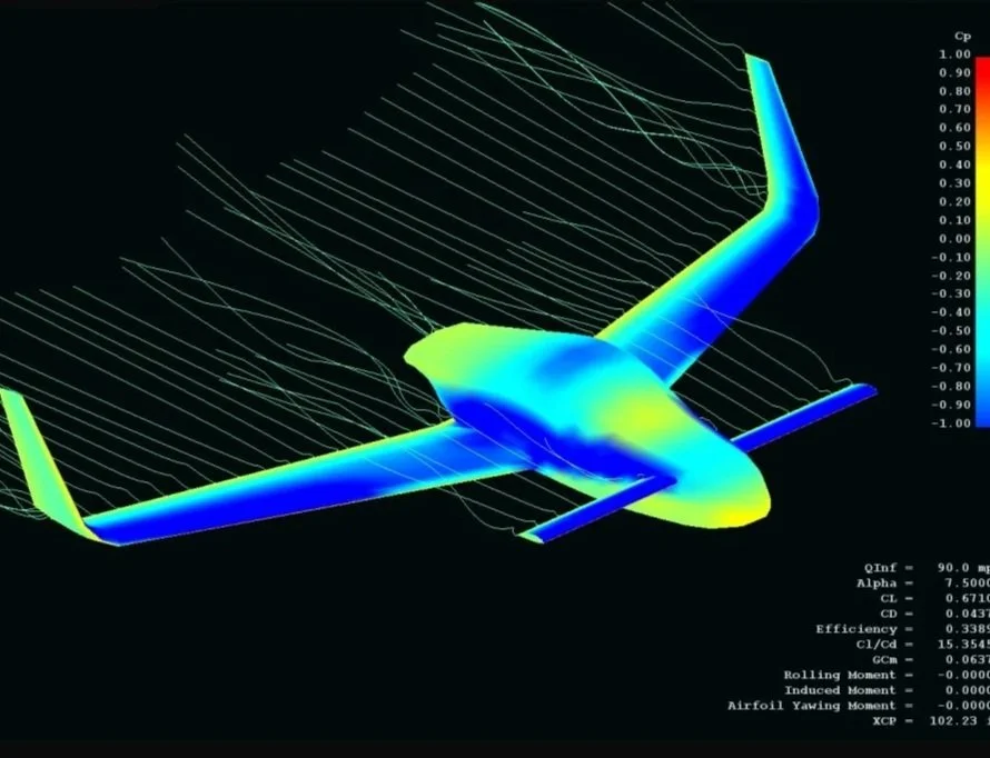 3D aerodynamic simulation of an airplane wings with color-coded airflow measurements.