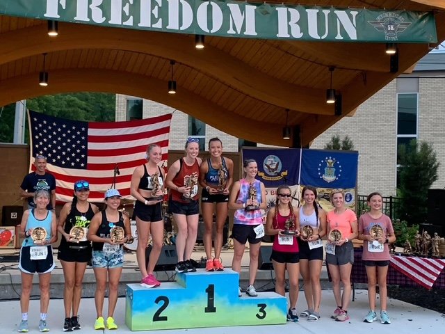 Results — Freedom Run 5K