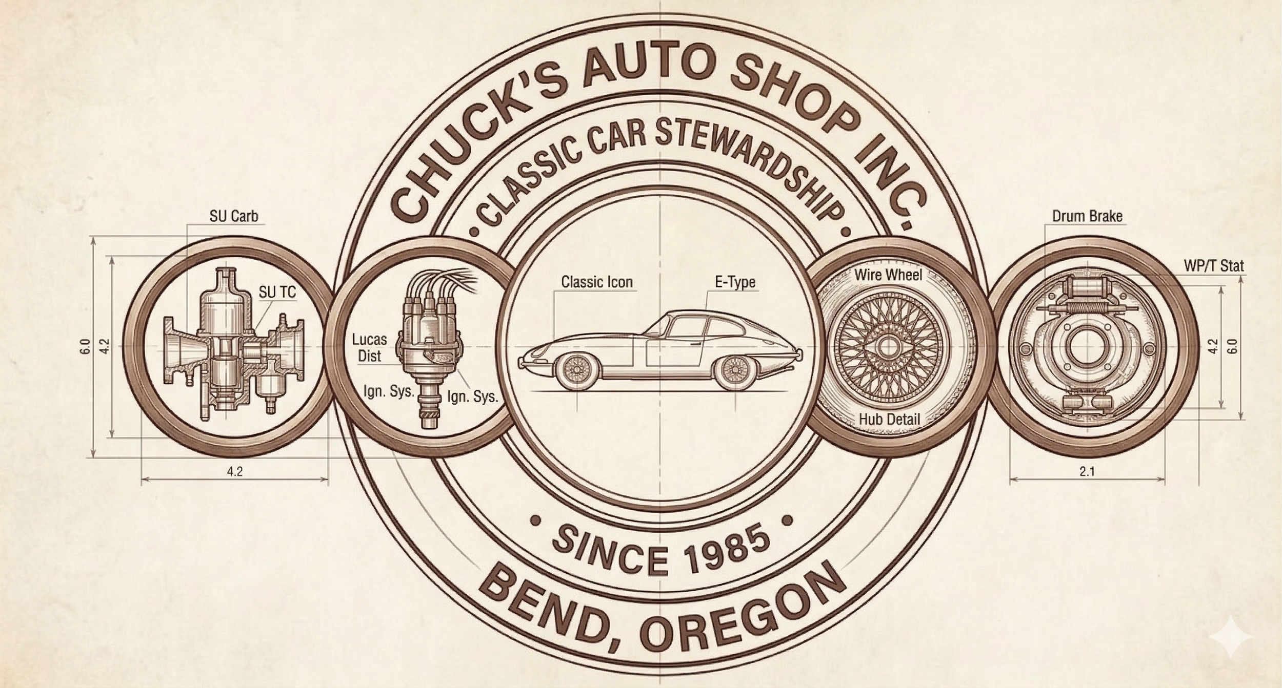 Chuck's Auto Shop Classic Car Stewardship Badge featuring SU Carburetor, Lucas Distributor, Jaguar E-Type silhouette, and Wire Wheel technical drawings.