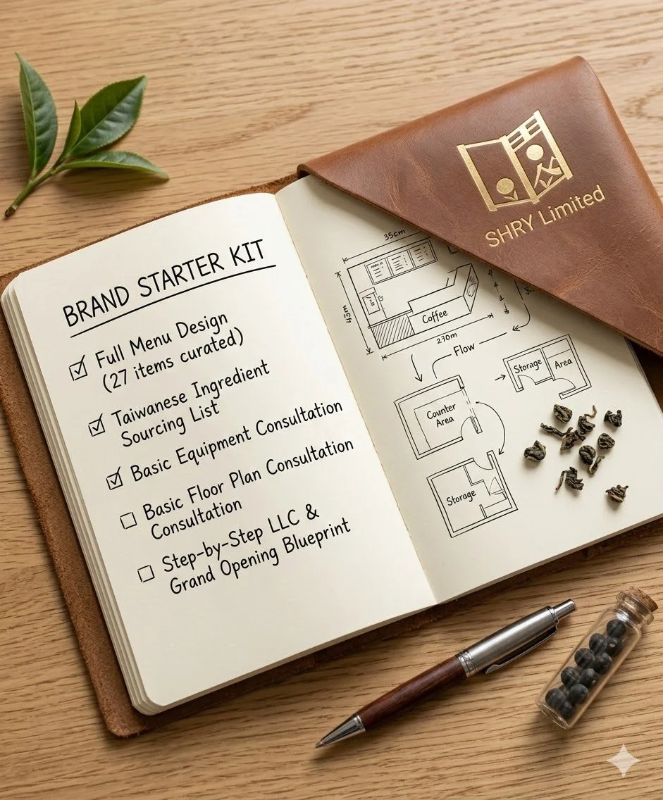 Brand Starter Kit: Your Path to Profitability