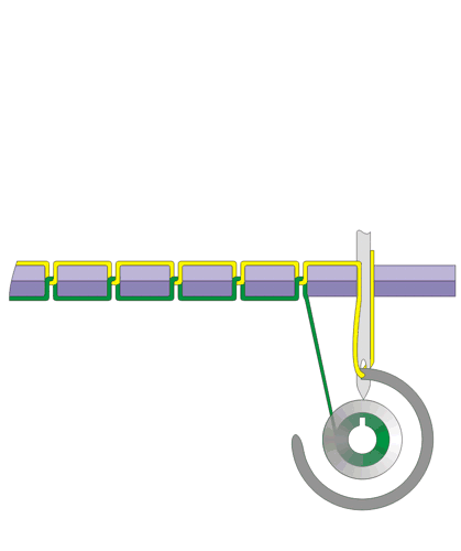 Animated image showing how the top and bottom threads of a sewing machine are locked together to form a stitch