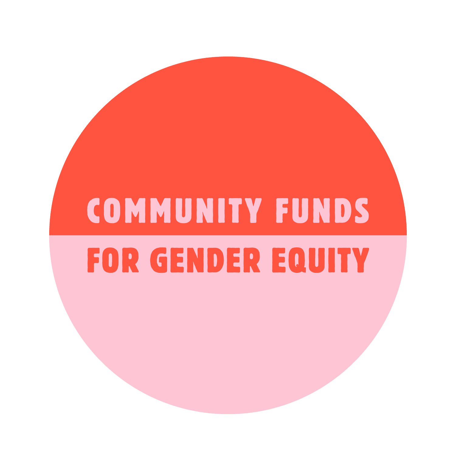 Community Funds for Gender Equity