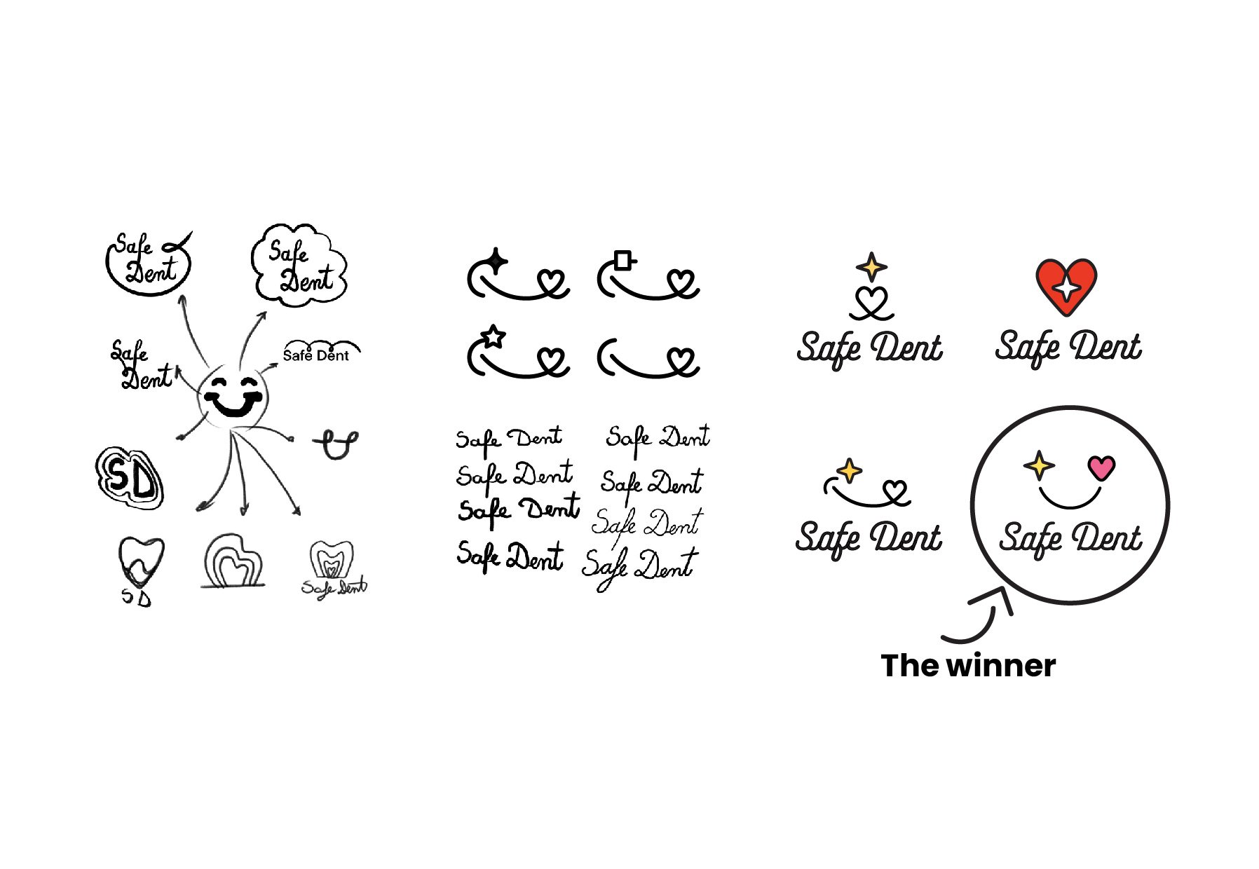 Series of designs and logos featuring the phrase "Safe Dent" in various styles, including handwritten, cursive, and with decorative elements like stars, hearts, and a smiling face, culminating in a winning design labeled "The winner" with a circular outline and a pink heart.