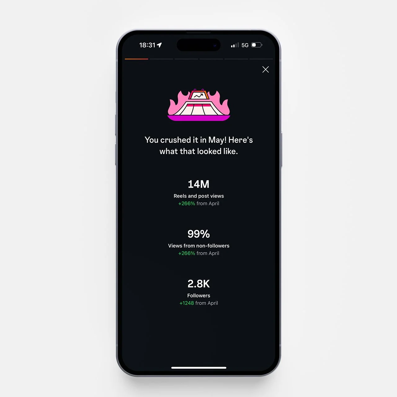 HOW TO CREATE A WINNING SOCIAL MEDIA STRATEGY