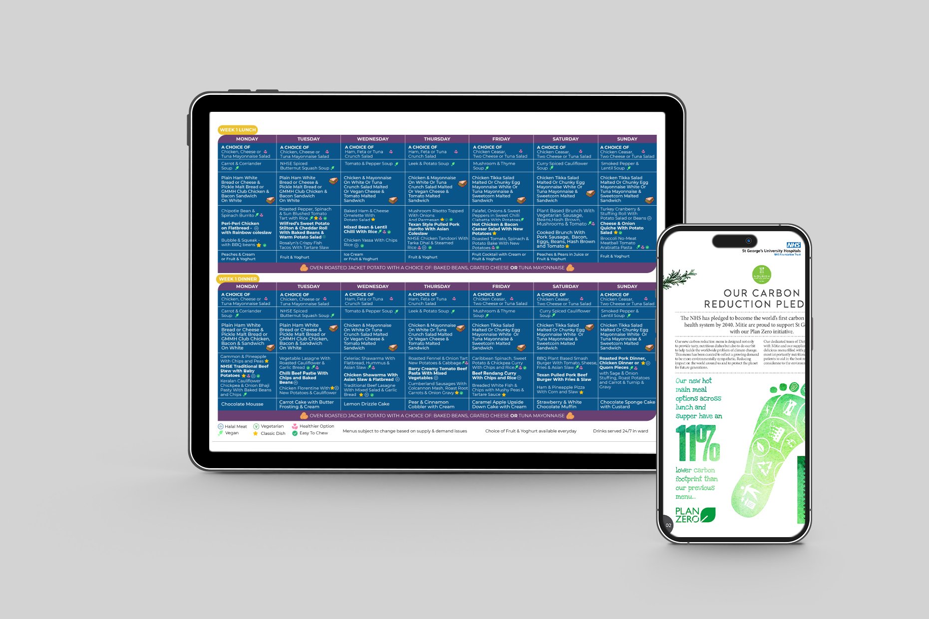Digital displays of a food menu on a tablet and a green-themed plant-based nutrition poster on a smartphone.