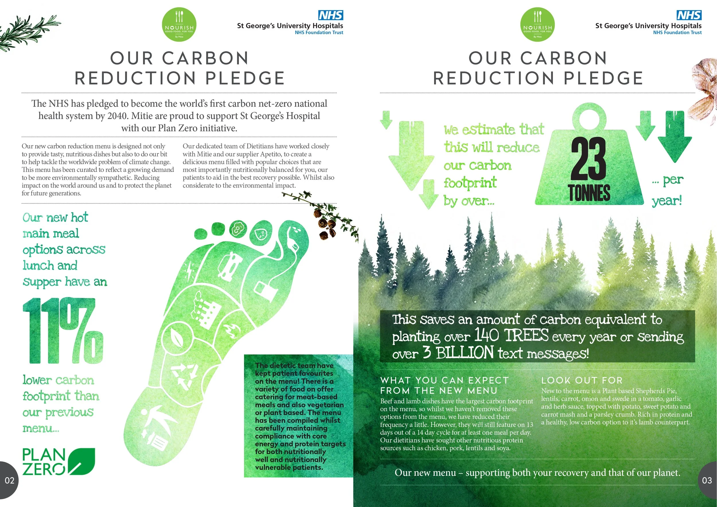 An informational brochure from St. George's University Hospitals NHS Foundation Trust about their carbon reduction pledge. It highlights their goal to become the world's first carbon net-zero national health system by 2040, details their plan zero menu options, and emphasizes the environmental impact of saving 23 tonnes of carbon per year by reducing meat consumption and other sustainable practices.